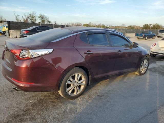 2013 KIA Optima LX