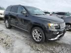 2015 Jeep Grand Cherokee Summit