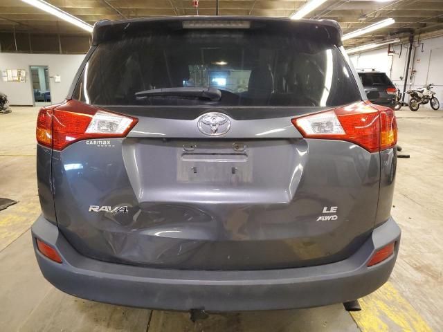 2015 Toyota Rav4 LE