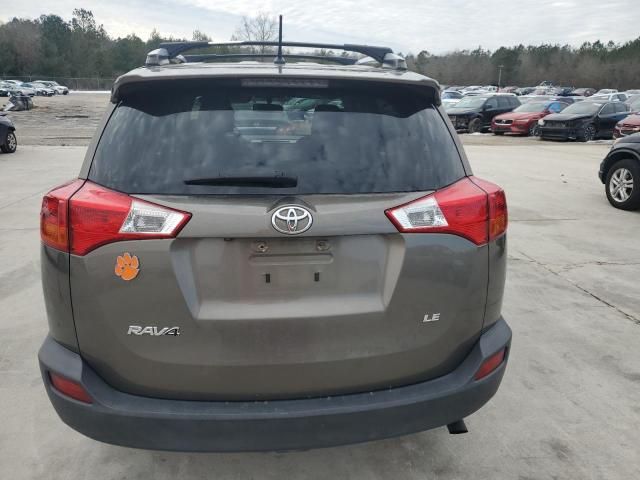 2015 Toyota Rav4 LE