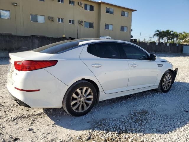 2015 KIA Optima EX