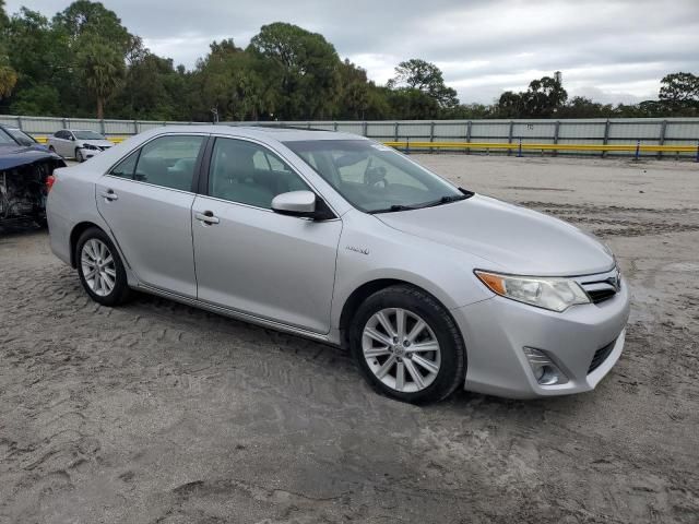 2014 Toyota Camry Hybrid