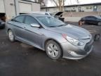 2015 Hyundai Sonata Hybrid