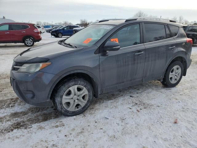 2015 Toyota Rav4 LE