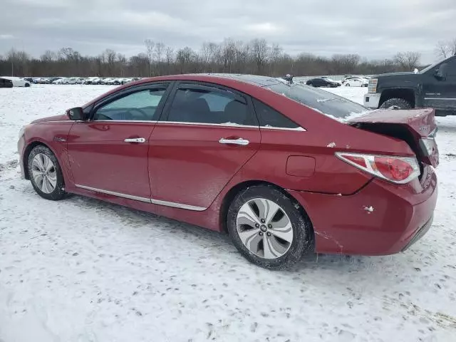 2015 Hyundai Sonata Hybrid