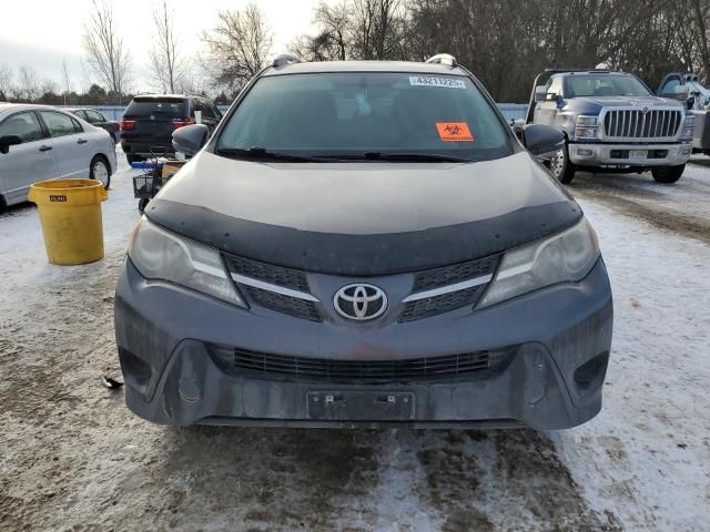 2015 Toyota Rav4 LE