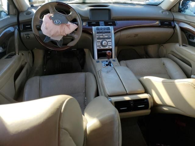 2007 Acura RL