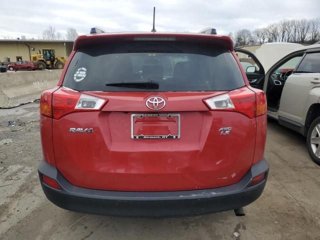 2015 Toyota Rav4 LE