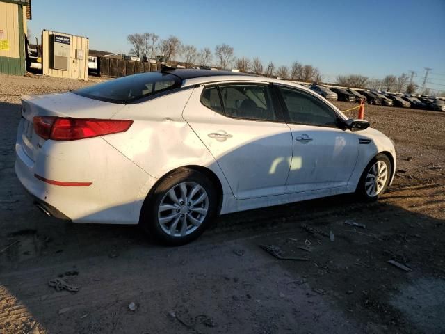 2015 KIA Optima EX