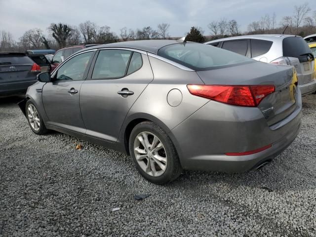 2013 KIA Optima LX