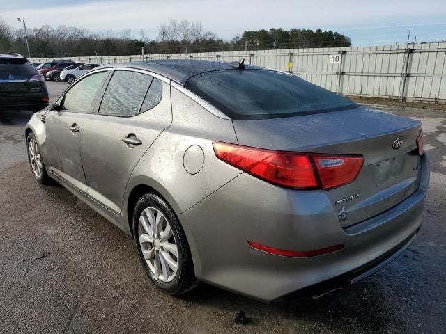 2015 KIA Optima EX