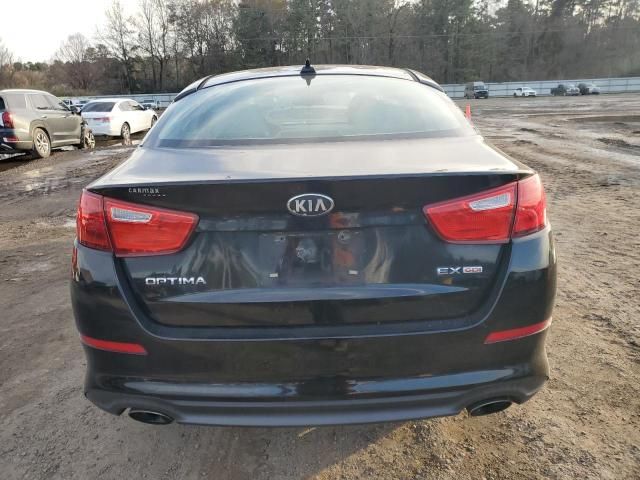 2015 KIA Optima EX