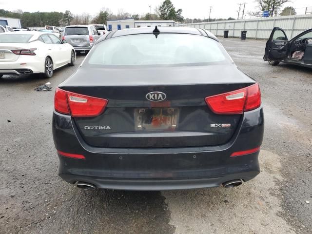 2015 KIA Optima EX