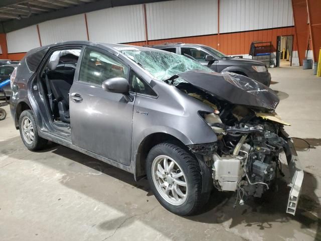 2015 Toyota Prius V