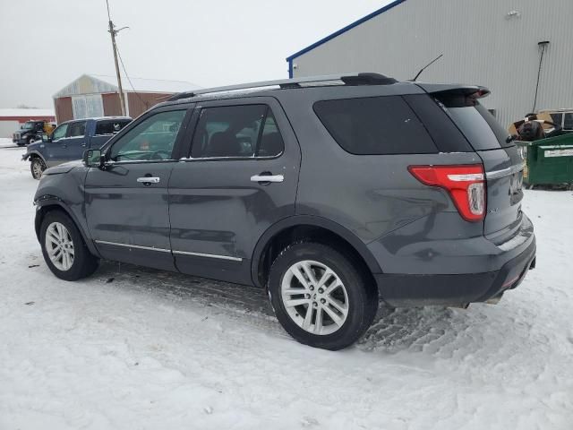 2015 Ford Explorer XLT