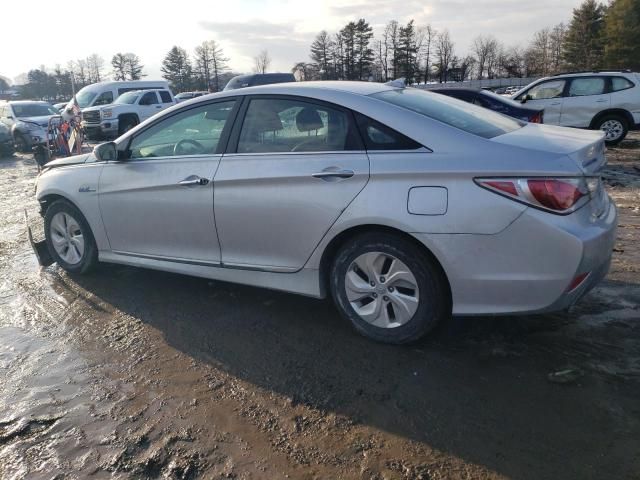 2015 Hyundai Sonata Hybrid