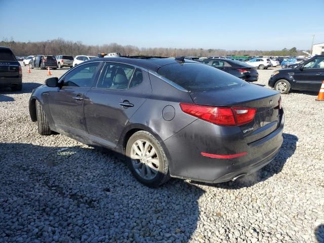 2015 KIA Optima EX