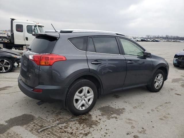 2015 Toyota Rav4 LE