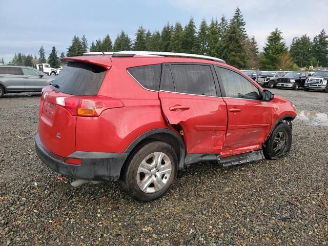 2015 Toyota Rav4 LE