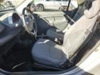 2006 Mercedes-Benz Smartcar