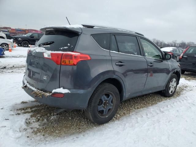 2015 Toyota Rav4 LE