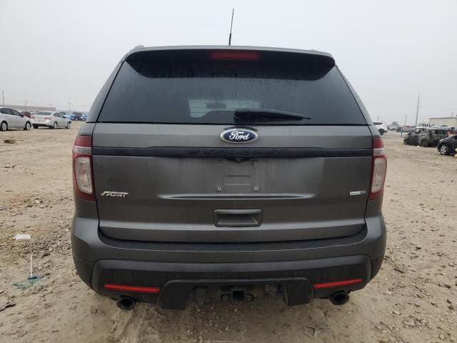 2015 Ford Explorer Sport