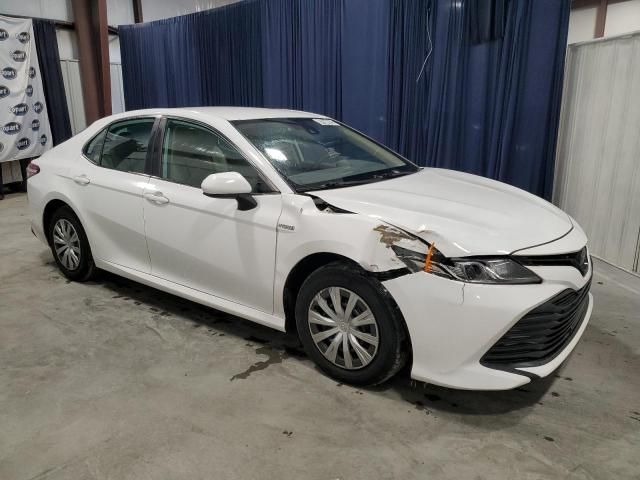 2020 Toyota Camry LE