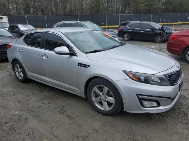 2015 KIA Optima LX