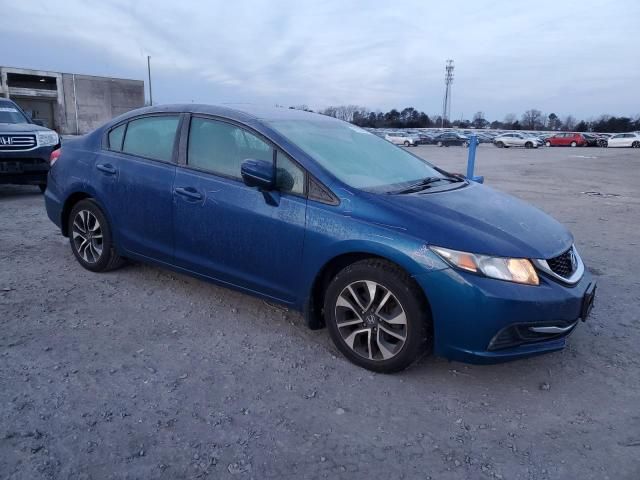 2015 Honda Civic EX