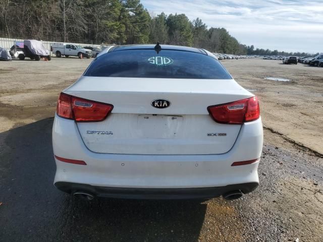 2015 KIA Optima EX