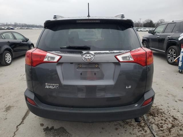 2015 Toyota Rav4 LE