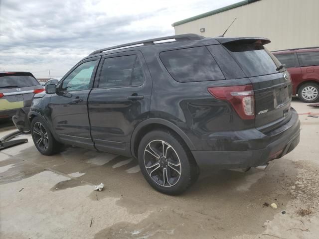 2015 Ford Explorer Sport