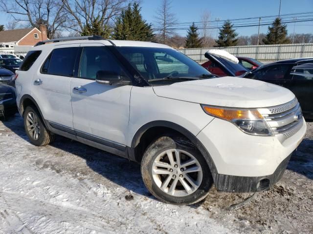 2015 Ford Explorer XLT