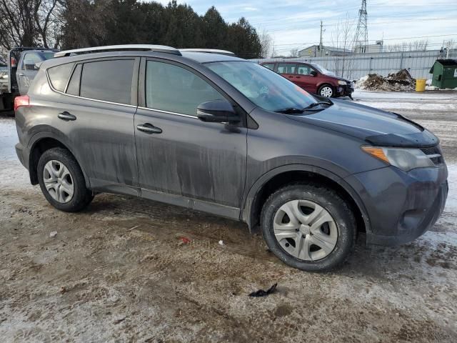 2015 Toyota Rav4 LE