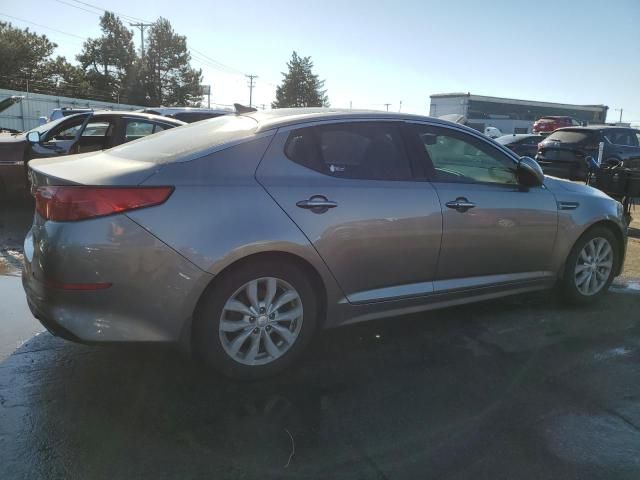 2015 KIA Optima EX