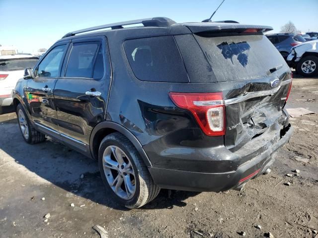 2015 Ford Explorer Limited