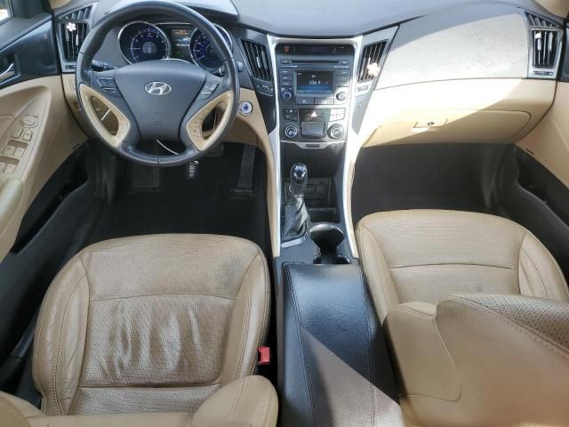 2014 Hyundai Sonata SE