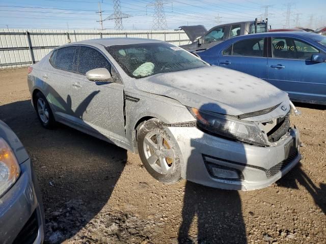 2014 KIA Optima LX