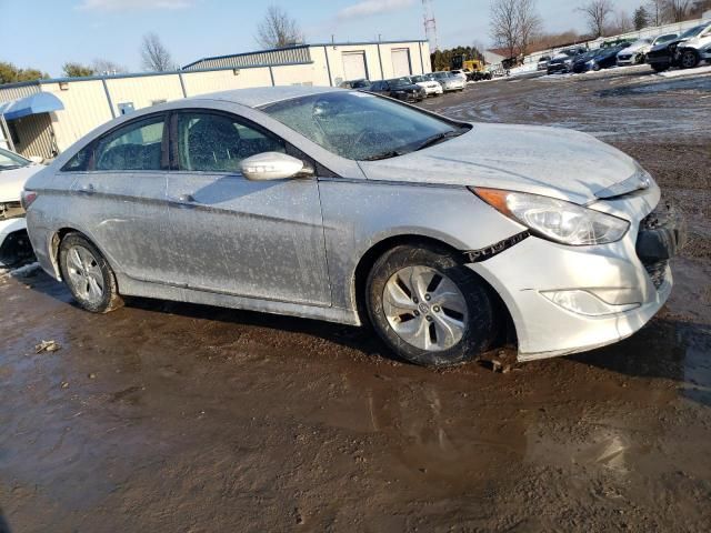 2015 Hyundai Sonata Hybrid