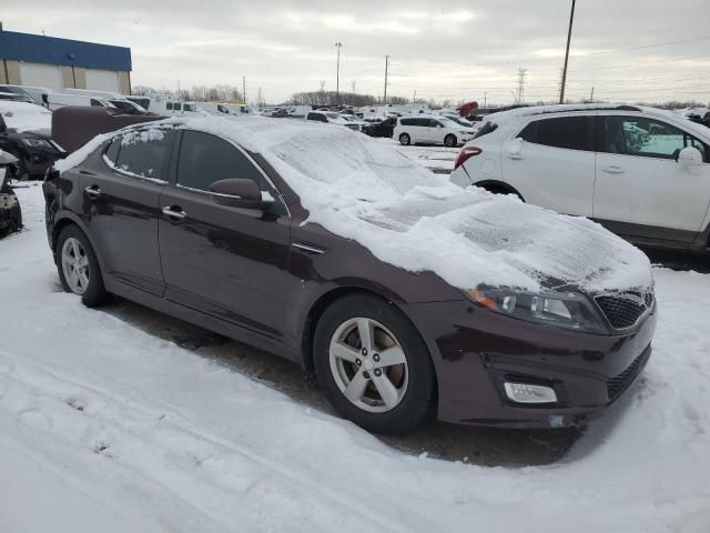 2015 KIA Optima LX