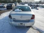 2005 Buick Lacrosse CX