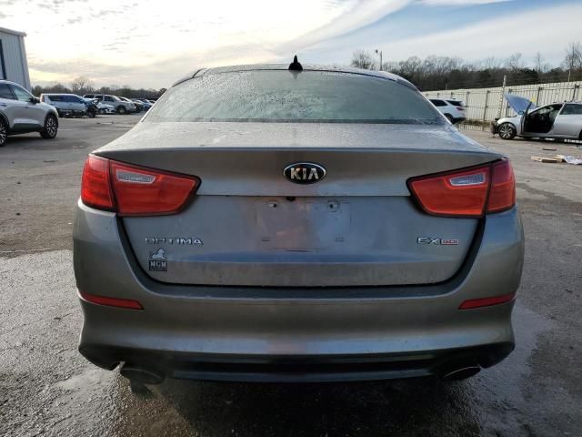 2015 KIA Optima EX