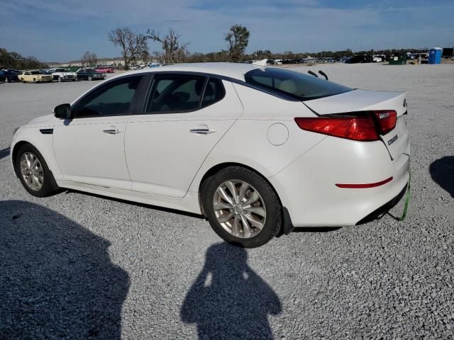 2015 KIA Optima EX