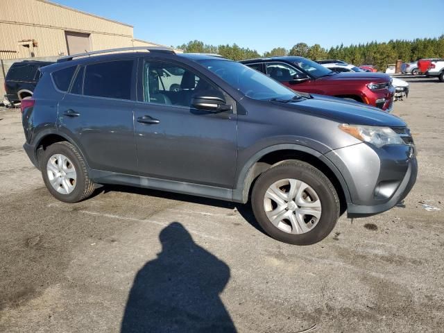 2015 Toyota Rav4 LE