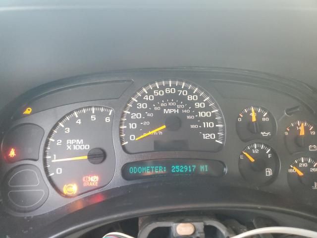 2004 Chevrolet Avalanche C1500