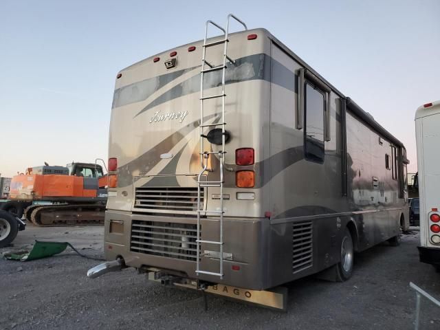 2004 Freightliner Chassis X Line Motor Home