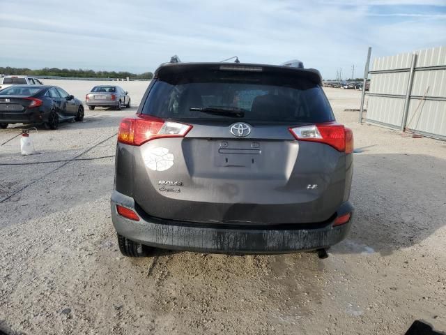 2015 Toyota Rav4 LE