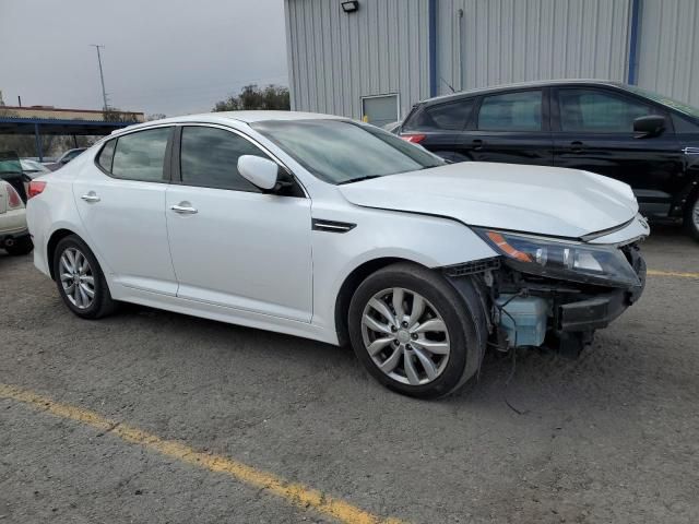 2015 KIA Optima EX