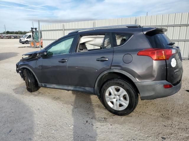 2015 Toyota Rav4 LE