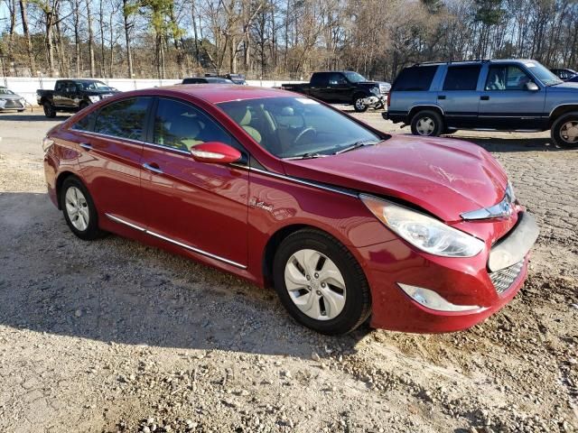 2015 Hyundai Sonata Hybrid